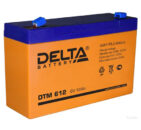 Delta DTM 612